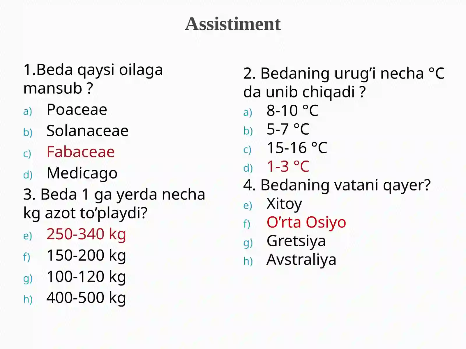 Guliston Davlat Universiteti Tabiiy fanlar fakulteti Agrokimyo va agrotuproqshunoslik yo’nalishi 2