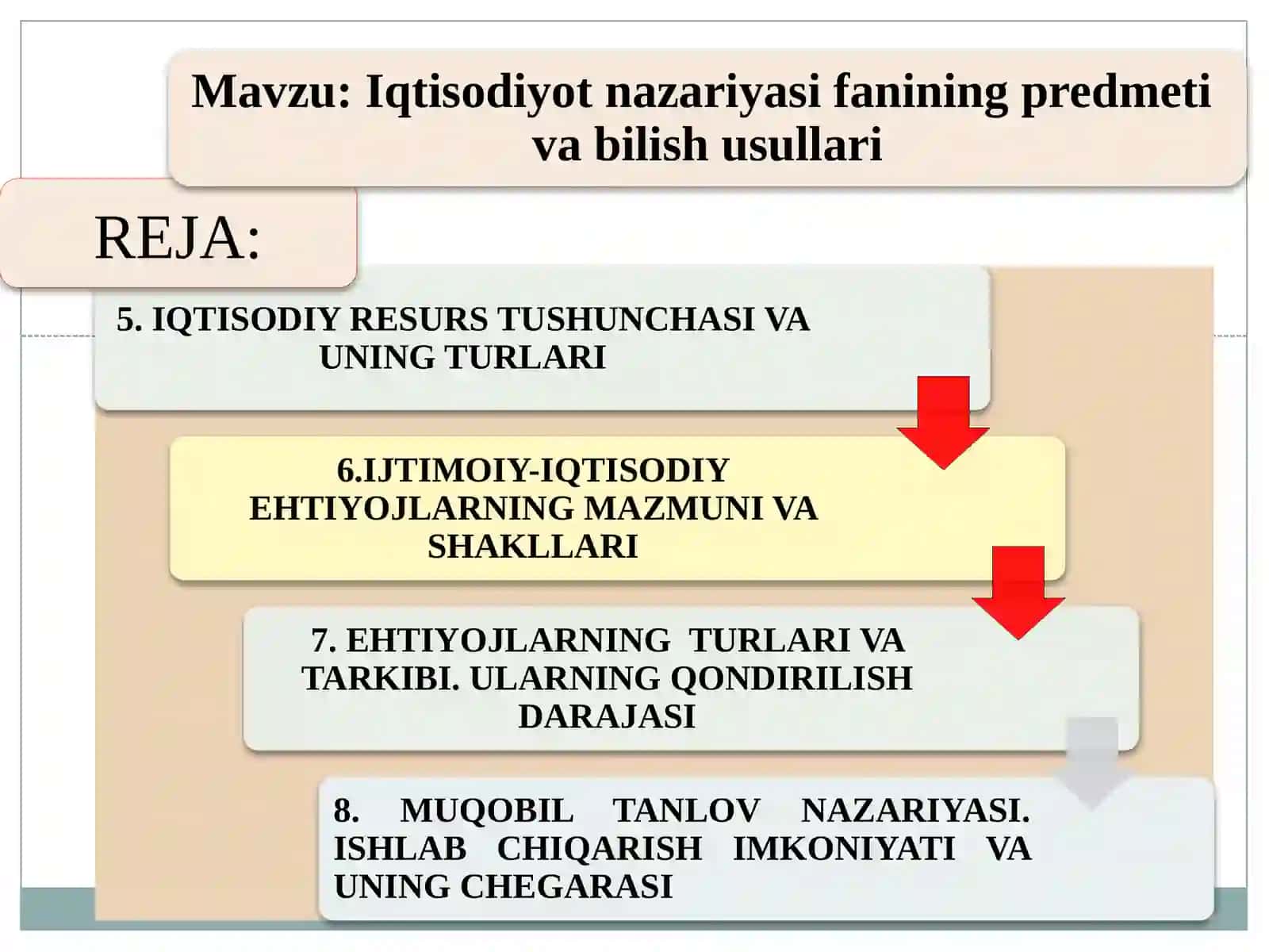 Iqtisodiyot nazariyasi fanining predmeti va bilish usullari 2