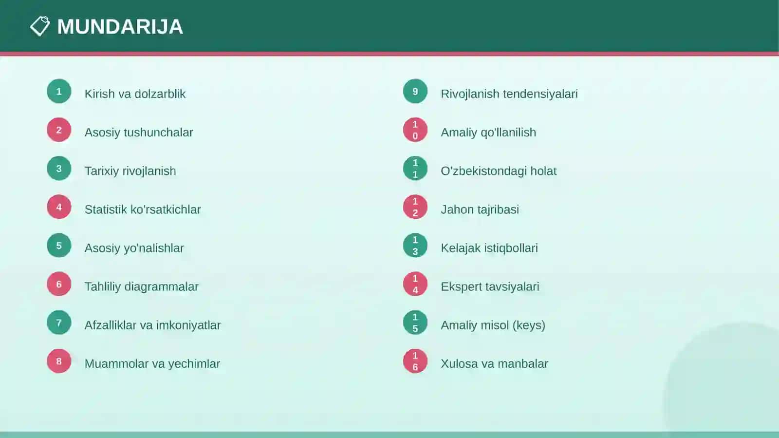 O'zbekiston tarixi: zamonaviy yondashuvlar (amaliyotda) 2