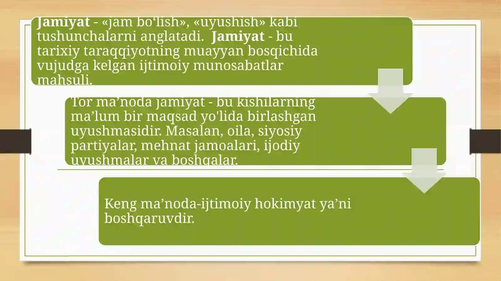 Jamiyat tushunchasi 2