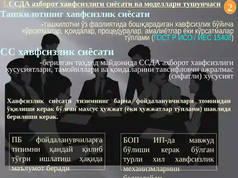 Хафсизлик ядро модели 2
