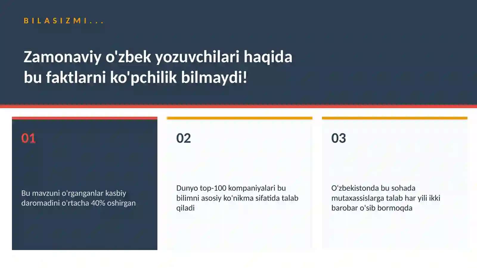 Zamonaviy o'zbek yozuvchilari 2
