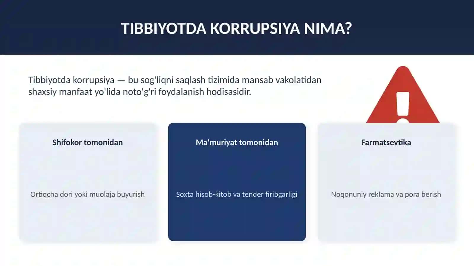 TIBBIYOTDA KORRUPSIYA Muammo, sabablari va yechimlar  | Tahliliy taqdimot 2