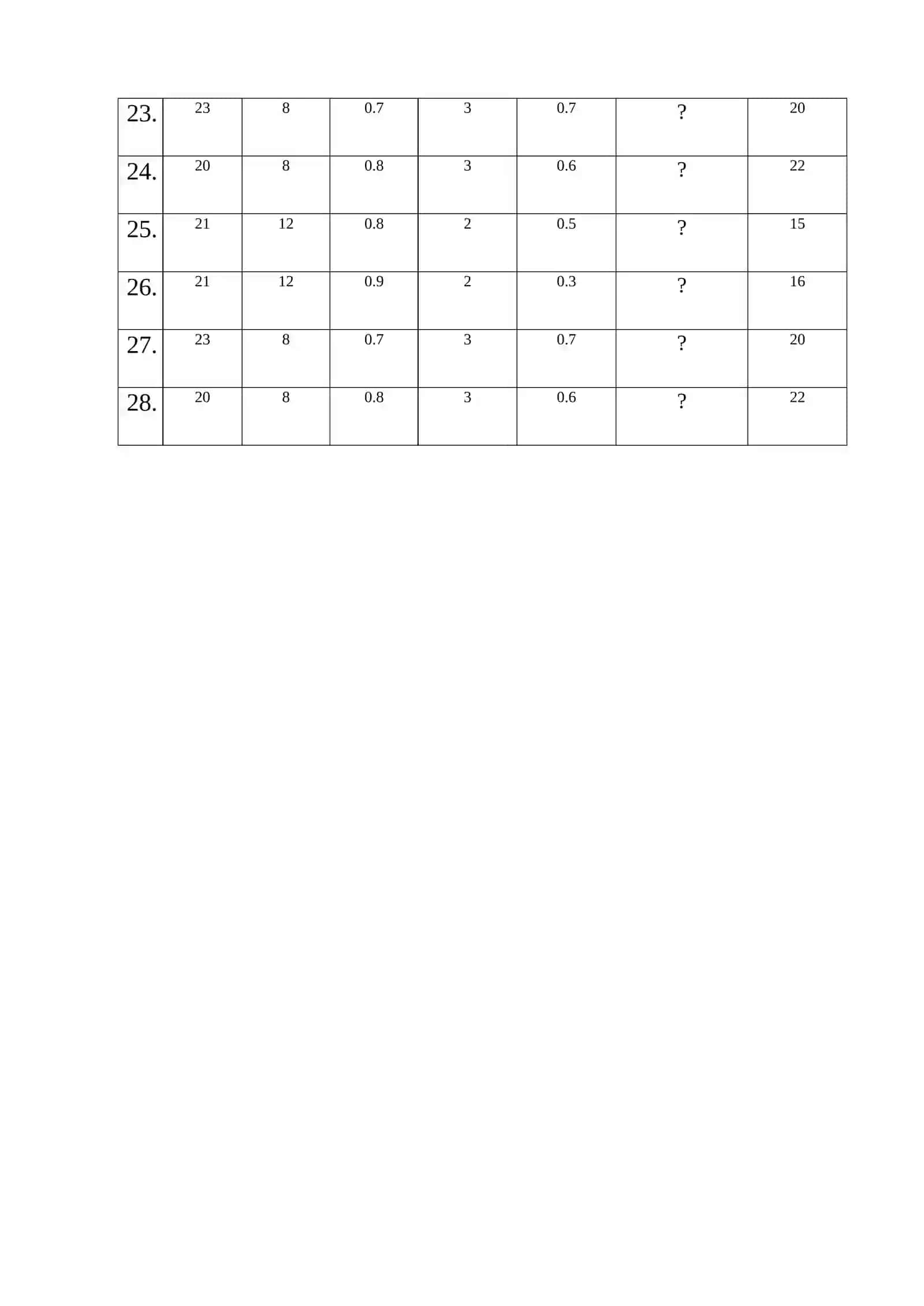 Kalendar kuniga nisbatan xisoblanadi 2
