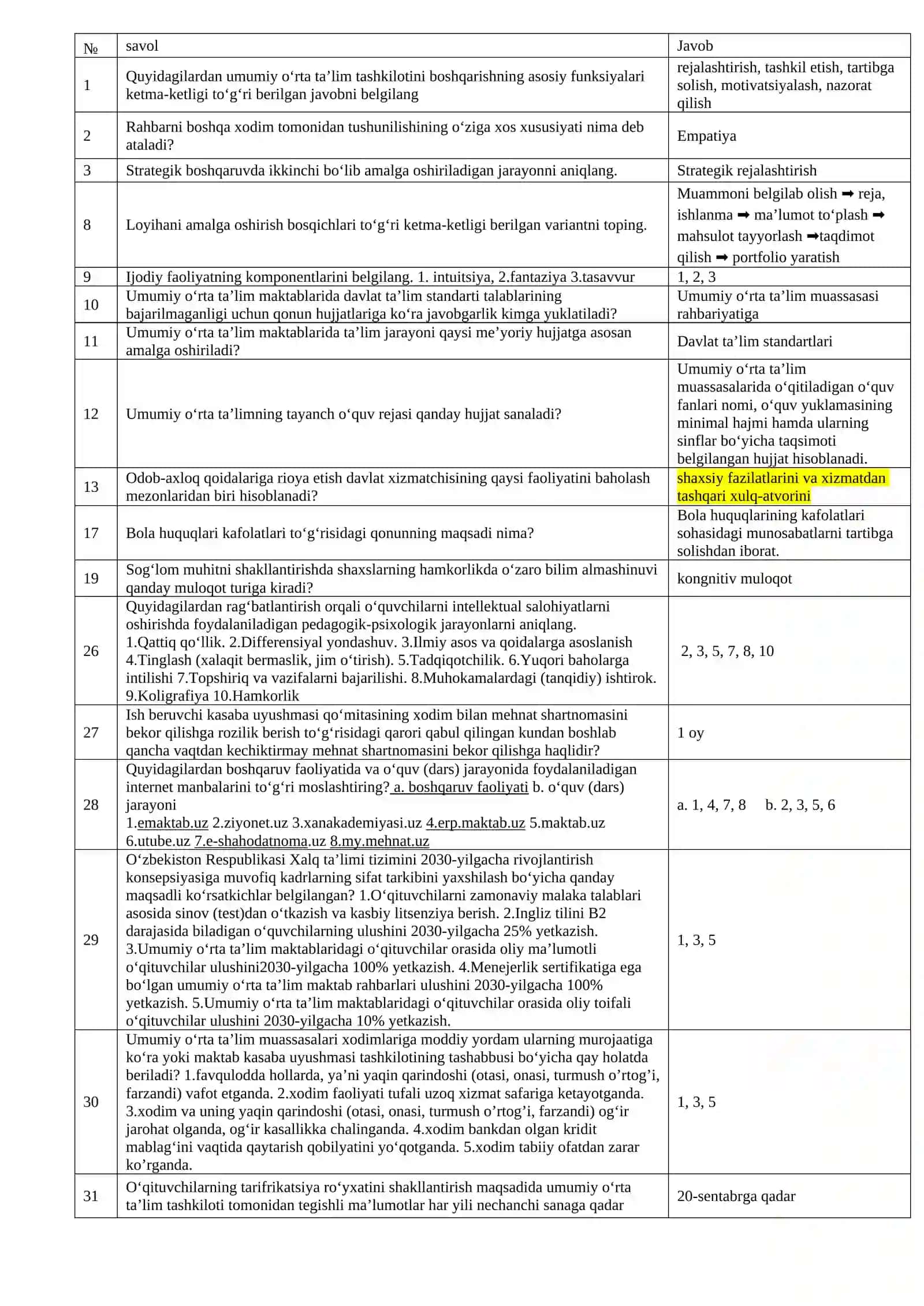 Direktorlar uchun menejerlik kursi Test 239 lik baza10.docx 2