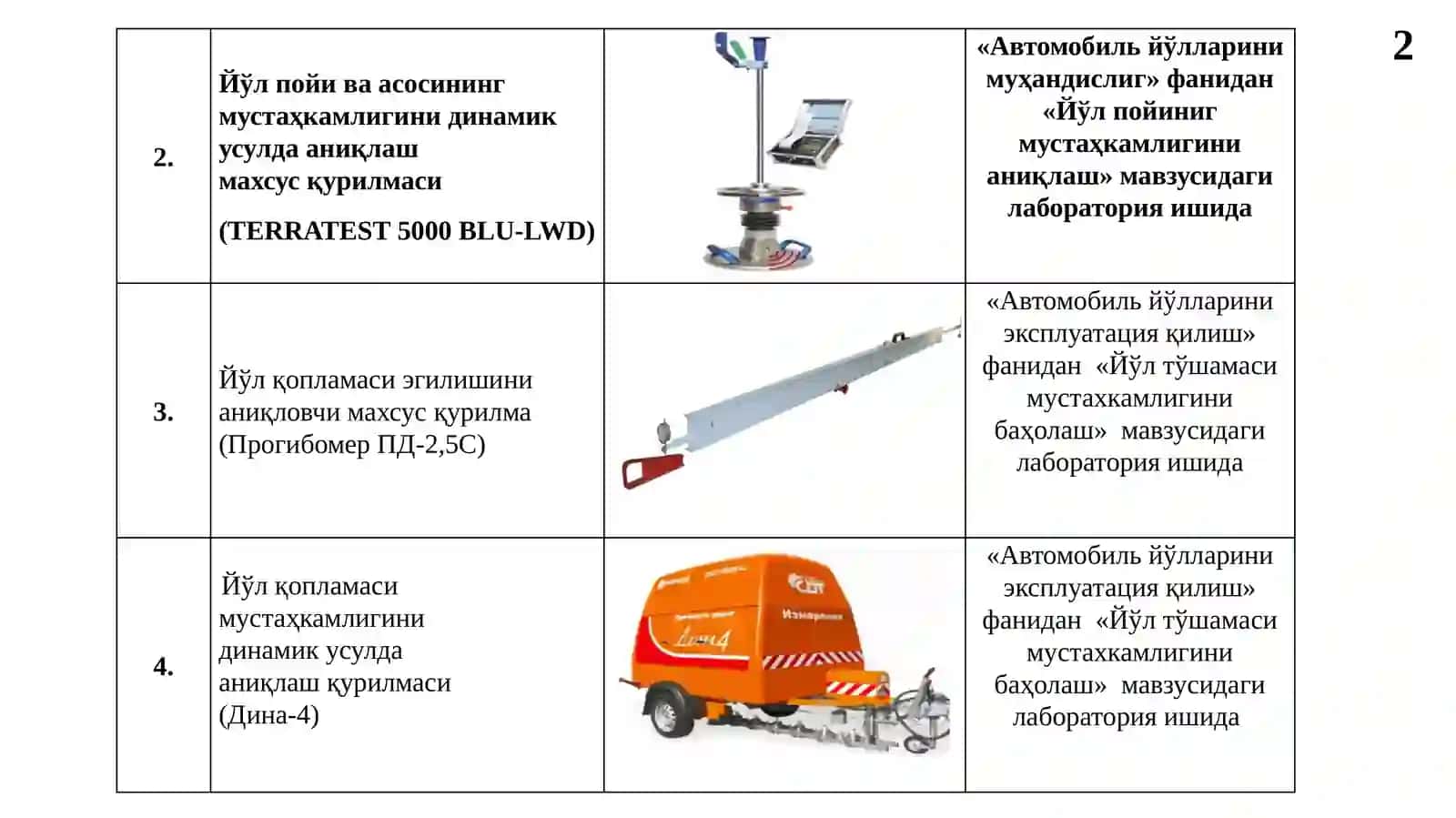 Лабаратория жиҳозларига бўлган замонавий талаблар, уларни турлари, таснифи ва бажариш босқичлари 2