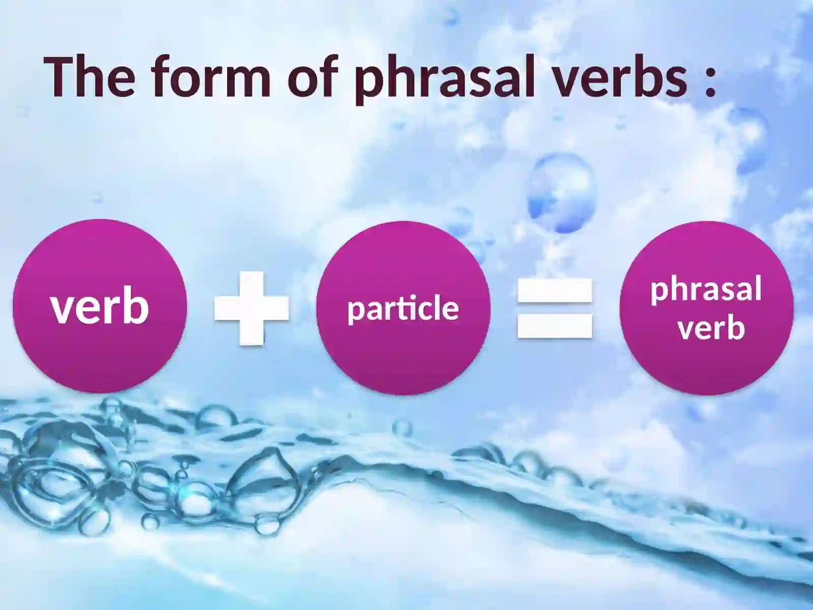 Phrasal verbs 2