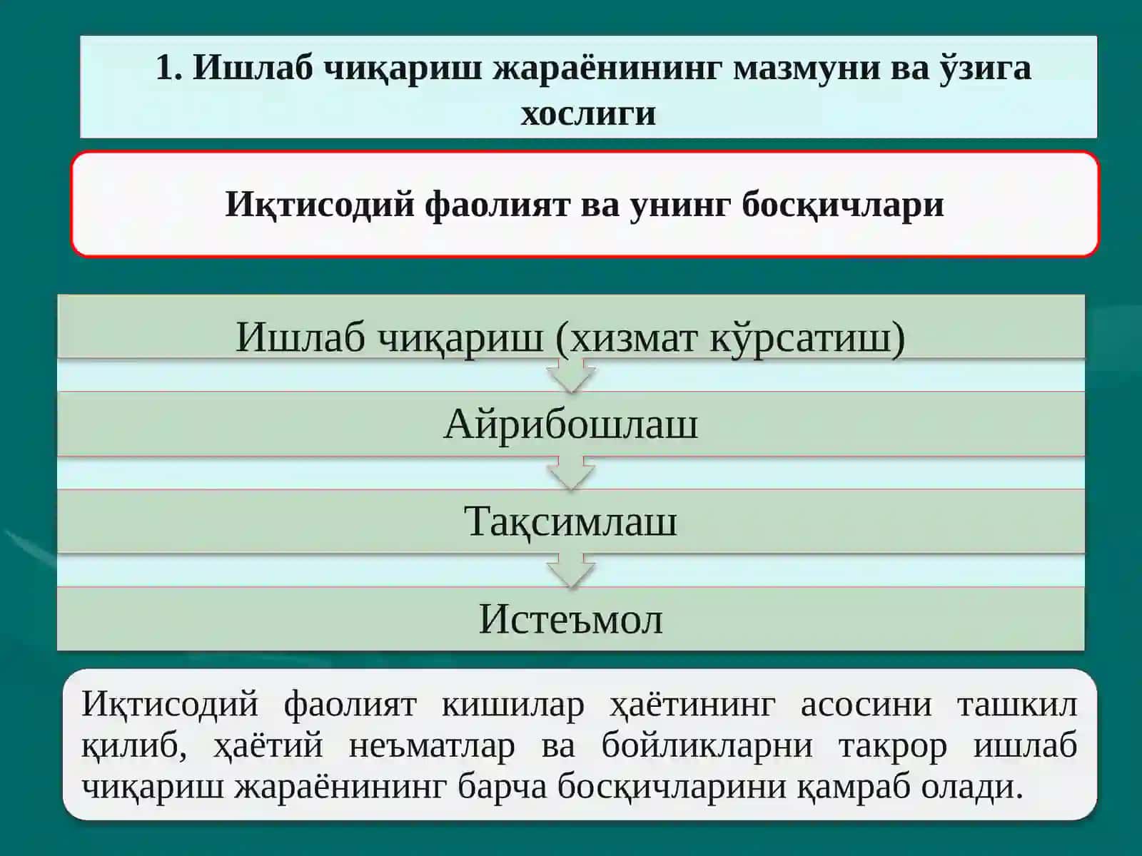 Ишлаб чиқариш жараёни, унинг натижалари ва самарадорлиги. Иқтисодий тизимлар ва мулкчилик муносабатлари 2