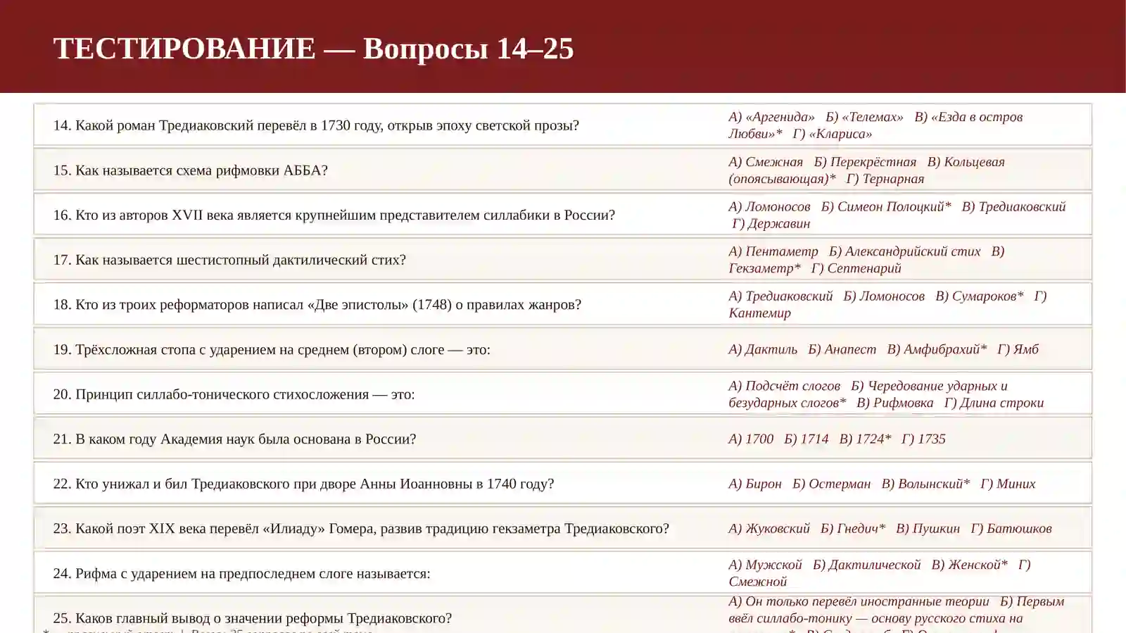 Тестирование — Вопросы 1–13 2
