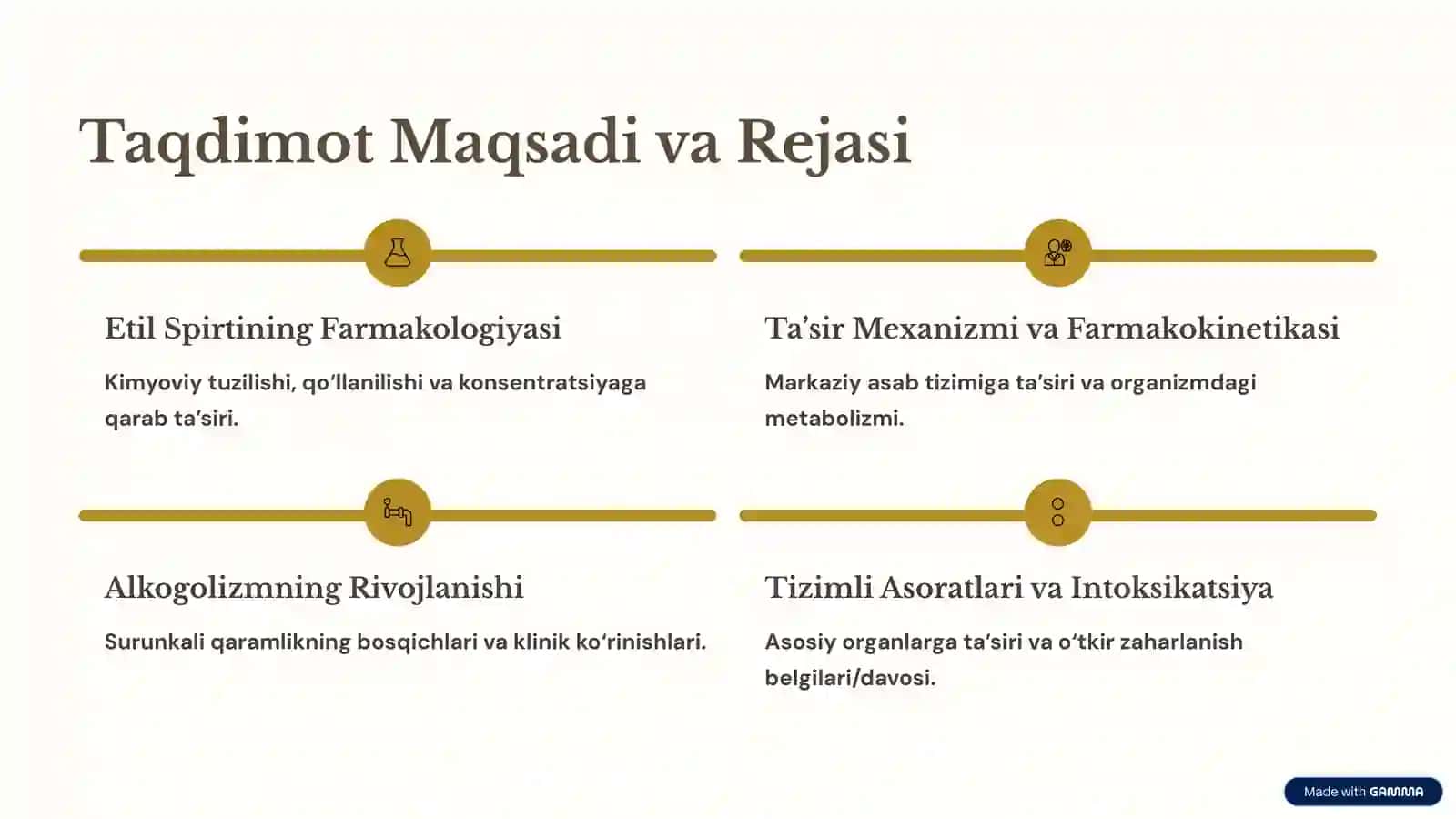 Etil Spirtining Farmakologiyasi 2