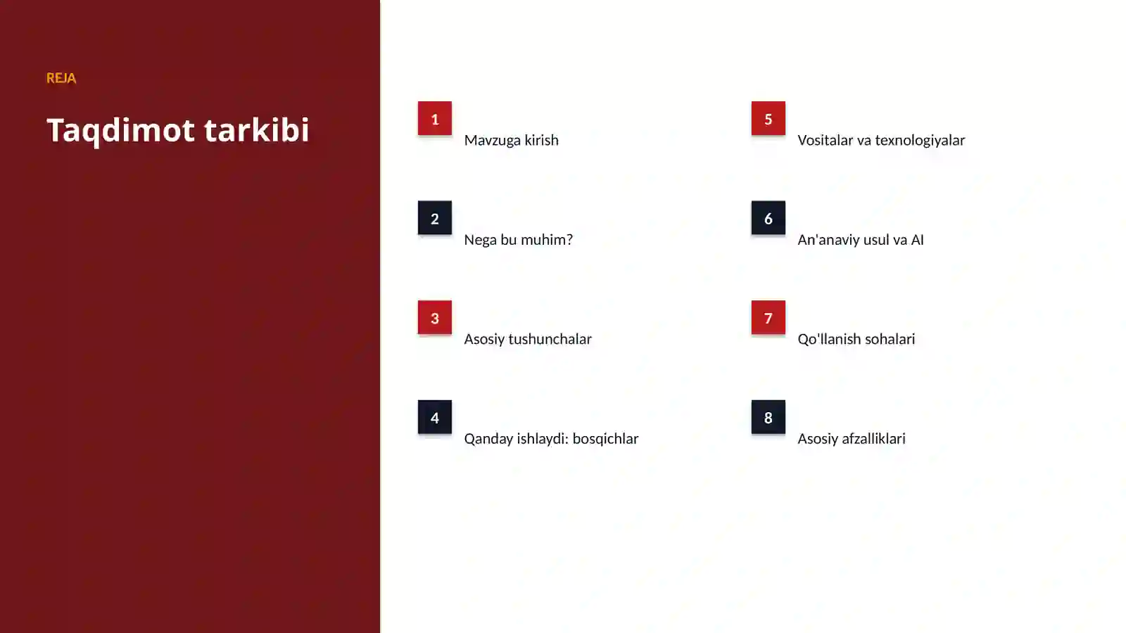 AI INSIGHTS • PREMIUM TAQDIMOT 2