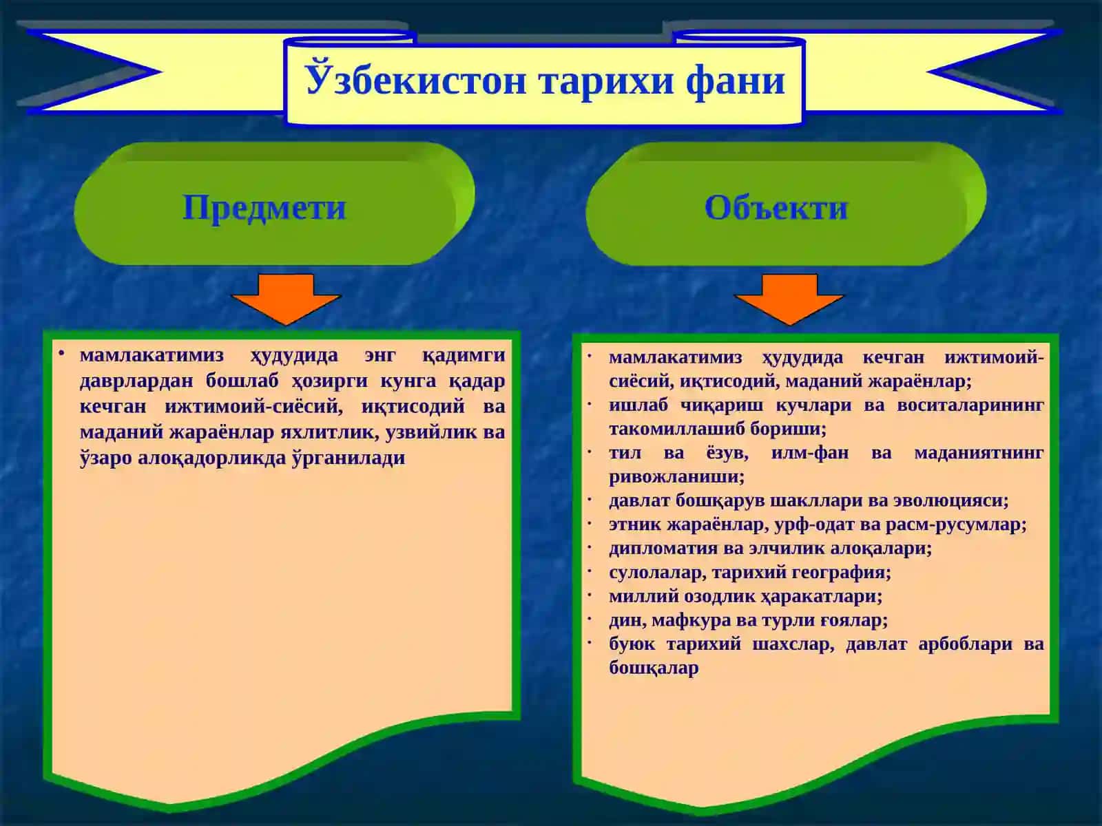 "Ўзбекистон тарихи" курси 2