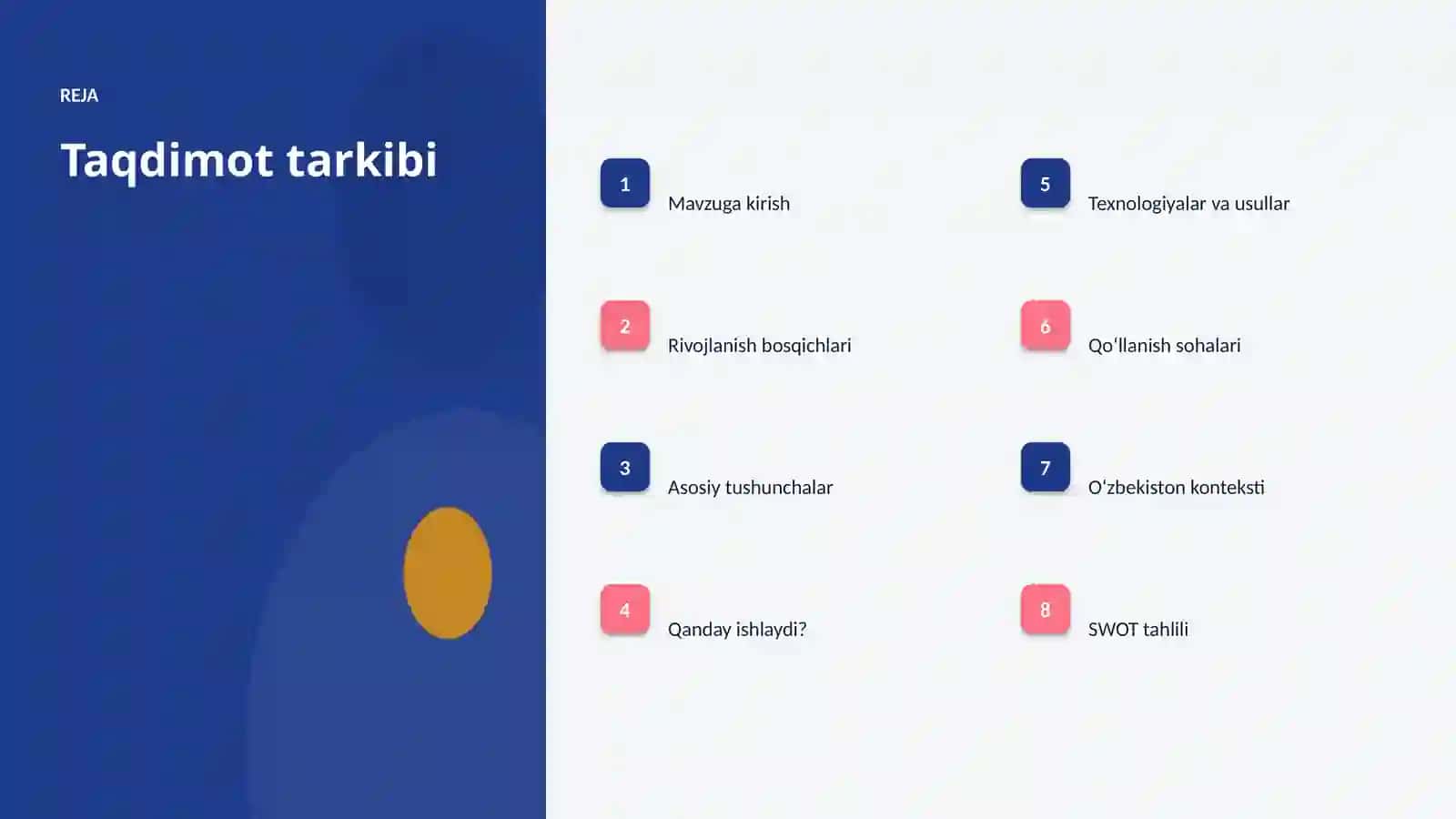 Qurilishda GANni joriy etish 2