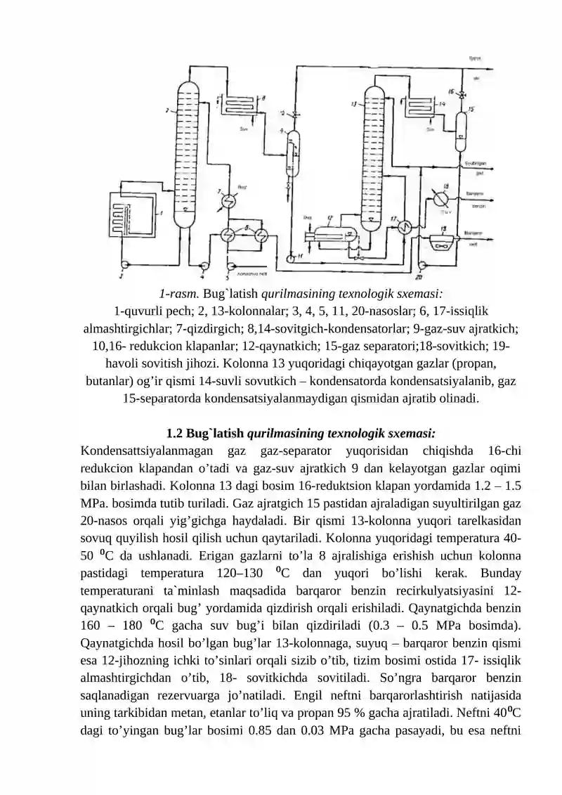 Bug`latish qurilmasida bosimni avtomatik boshqarish tizimini ishlab chiqish 2