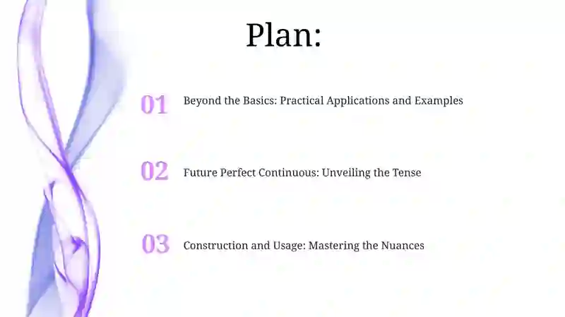 Future perfect continuous 2