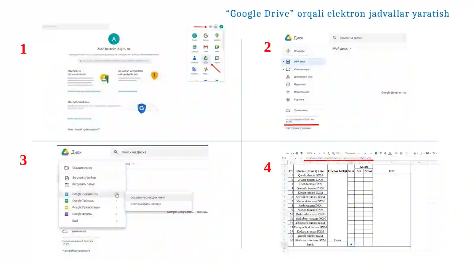 GoogleDrive elektron jadvallar 2