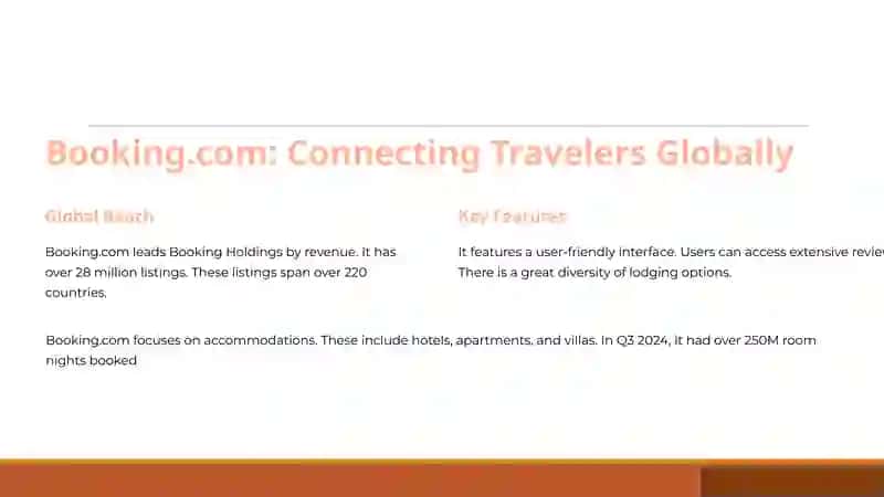 Booking.com 2