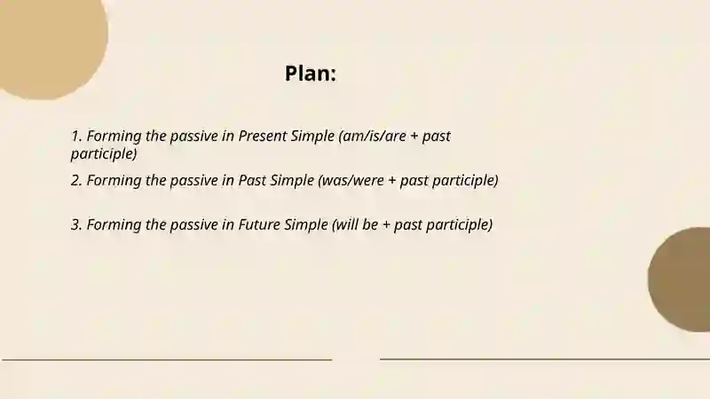 Passive voice 1 ( Present Simple Past Simple Future Simple 2