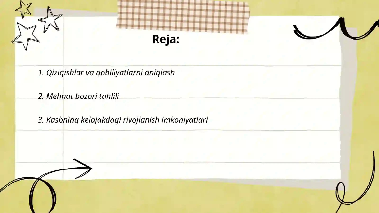 Kasb tanlash qoidalari 2