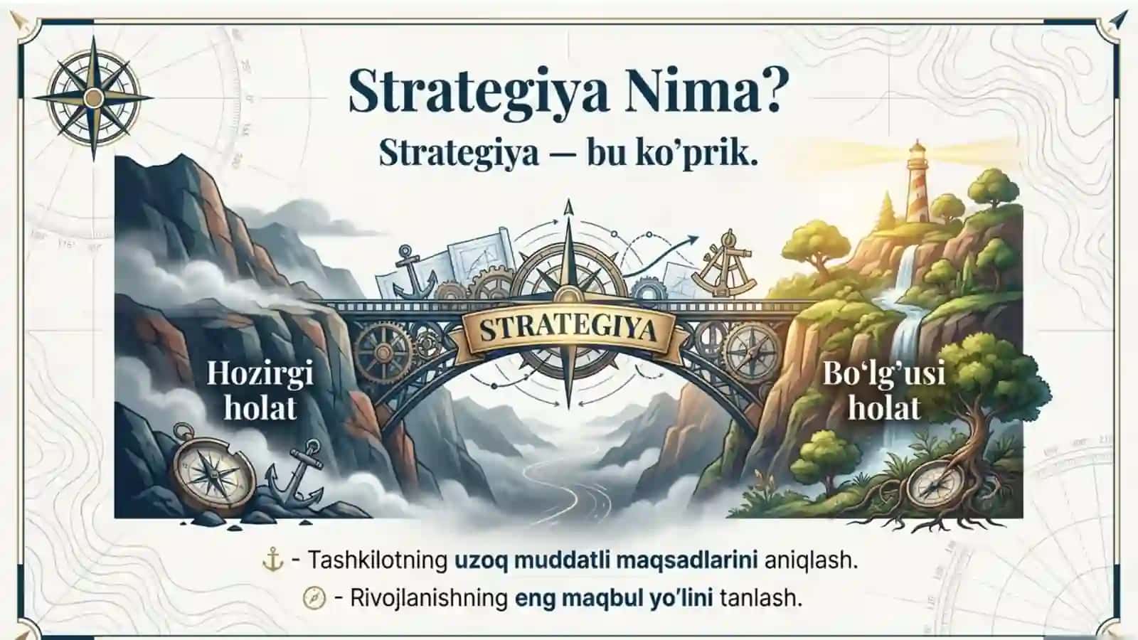 Strategik yetakchi va CEO (Strategic Leadership va CEO) roli 2