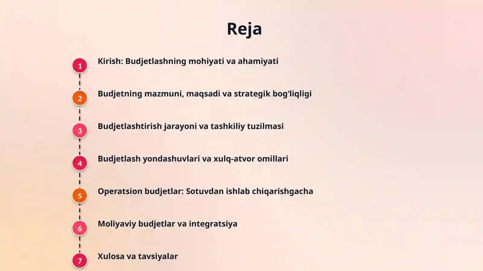 Budjetlashtirish va rejalashtirish Budjetning mazmuni, maqsadi, funksiyalari va strategik reja bilan o‘zaro bog‘liqligi. Budjet davri, budjet qo‘mitasi, budjet qo‘llanmasi, mas’uliyat markazlari va budjetlashtirish jarayonining tashkiliy bosqichlari. Yuqoridan pastga, pastdan yuqoriga va ishtirokchi budjetlashtirish yondashuvlari; budjet bo‘shlig‘i va xulq-atvor omillari. Sotuv prognozi va sotuv budjeti, tayyor mahsulot zaxirasi siyosati asosida ishlab chiqarish budjeti. Material sarfi va xaridi 2