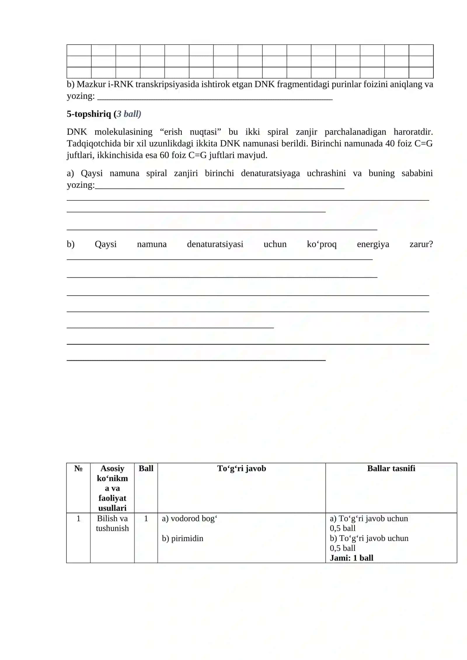 Umumta’lim maktabi 2024-2025 biologiya fanidan topshiriqlar varianti 2