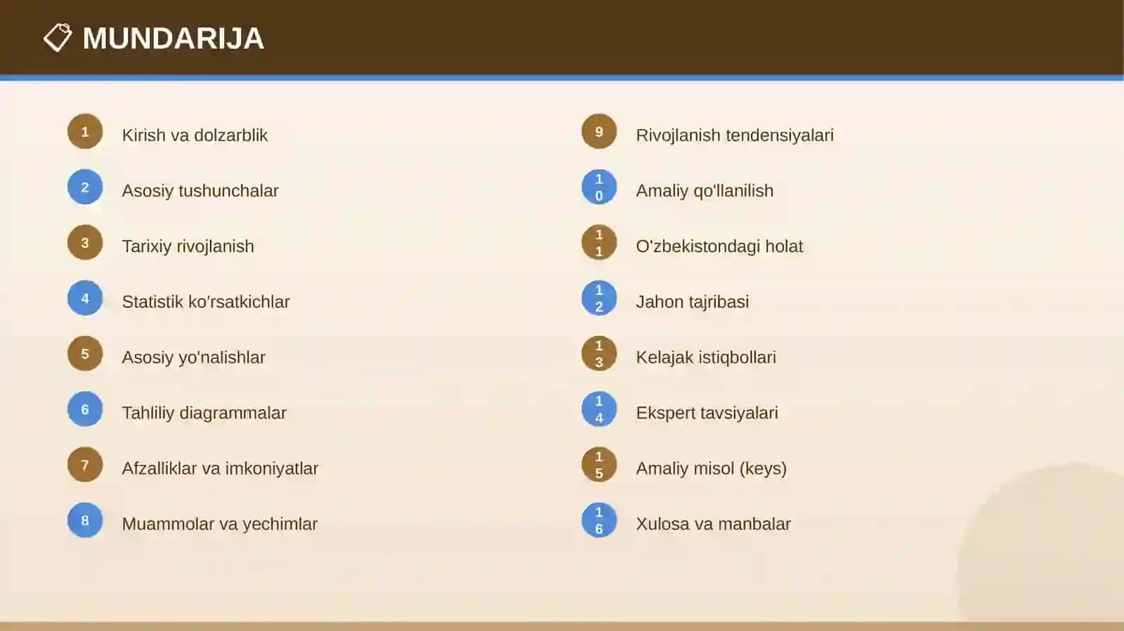 BUXORO VA SAMARQAND TARIXI 2