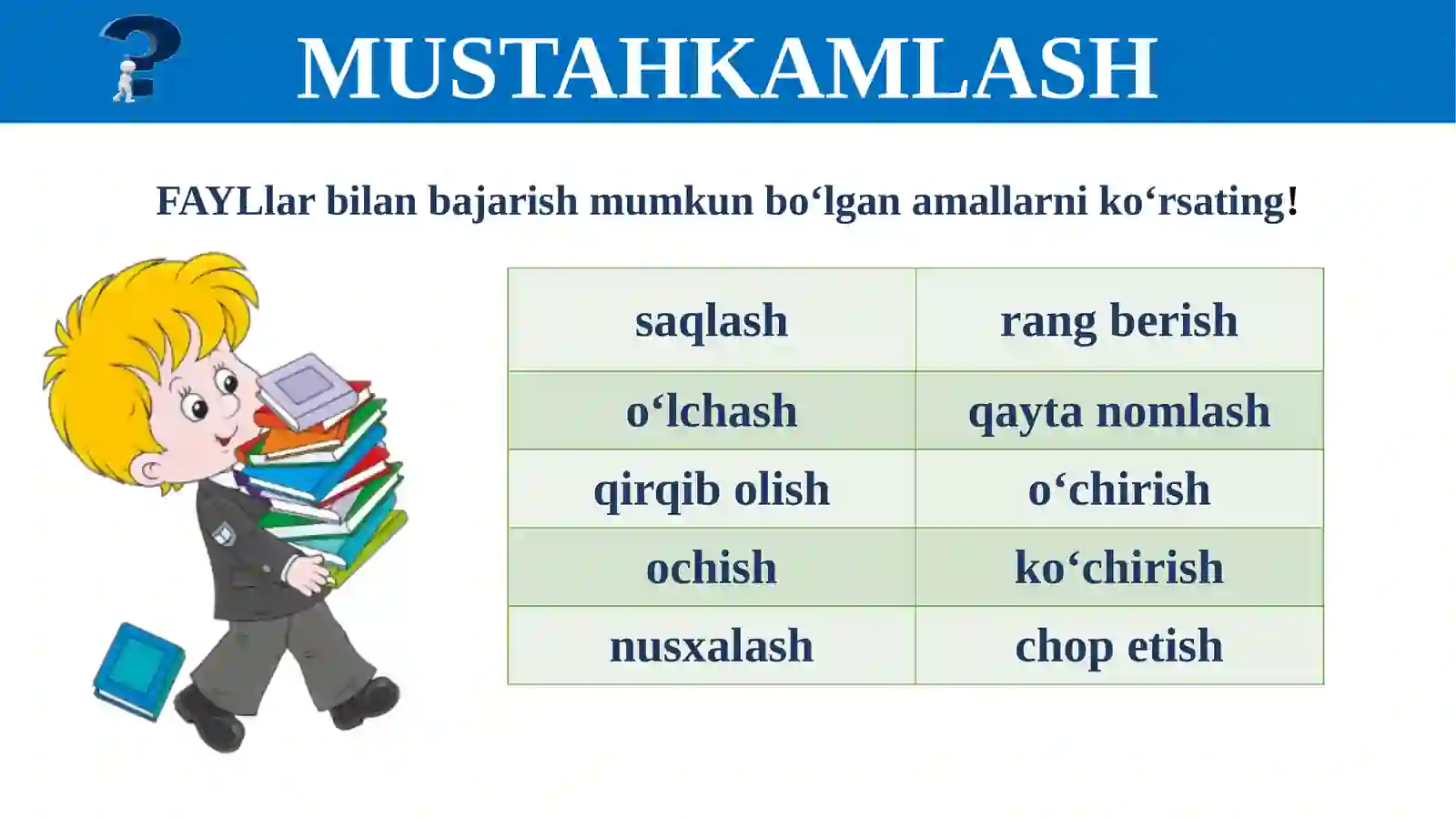 WORD dasturida formulalar yozish 2