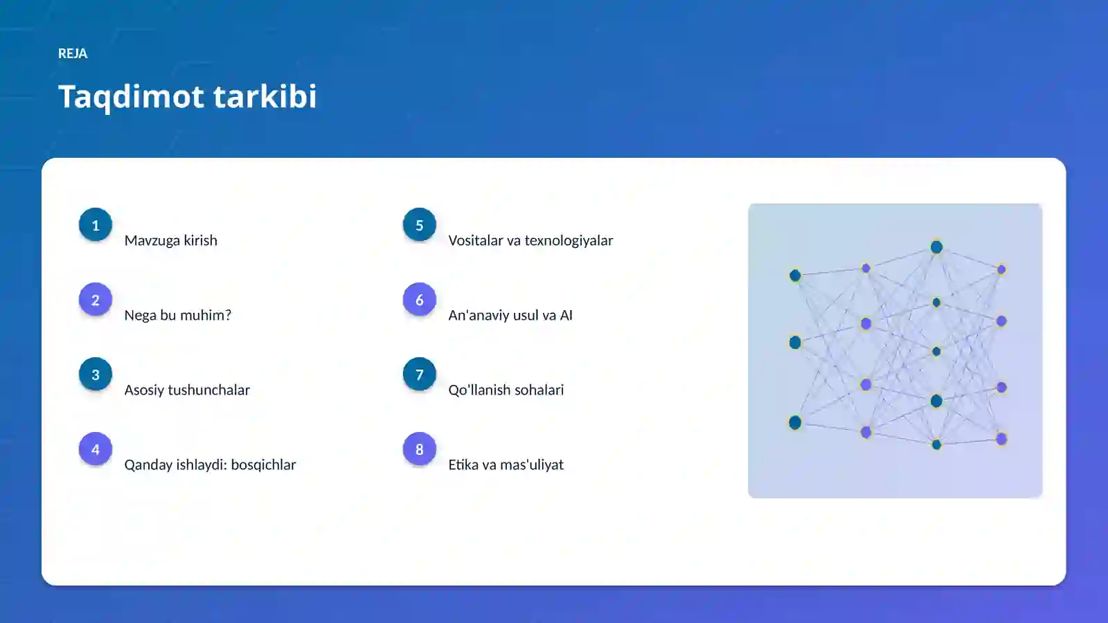 AI INSIGHTS • PREMIUM TAQDIMOT 2