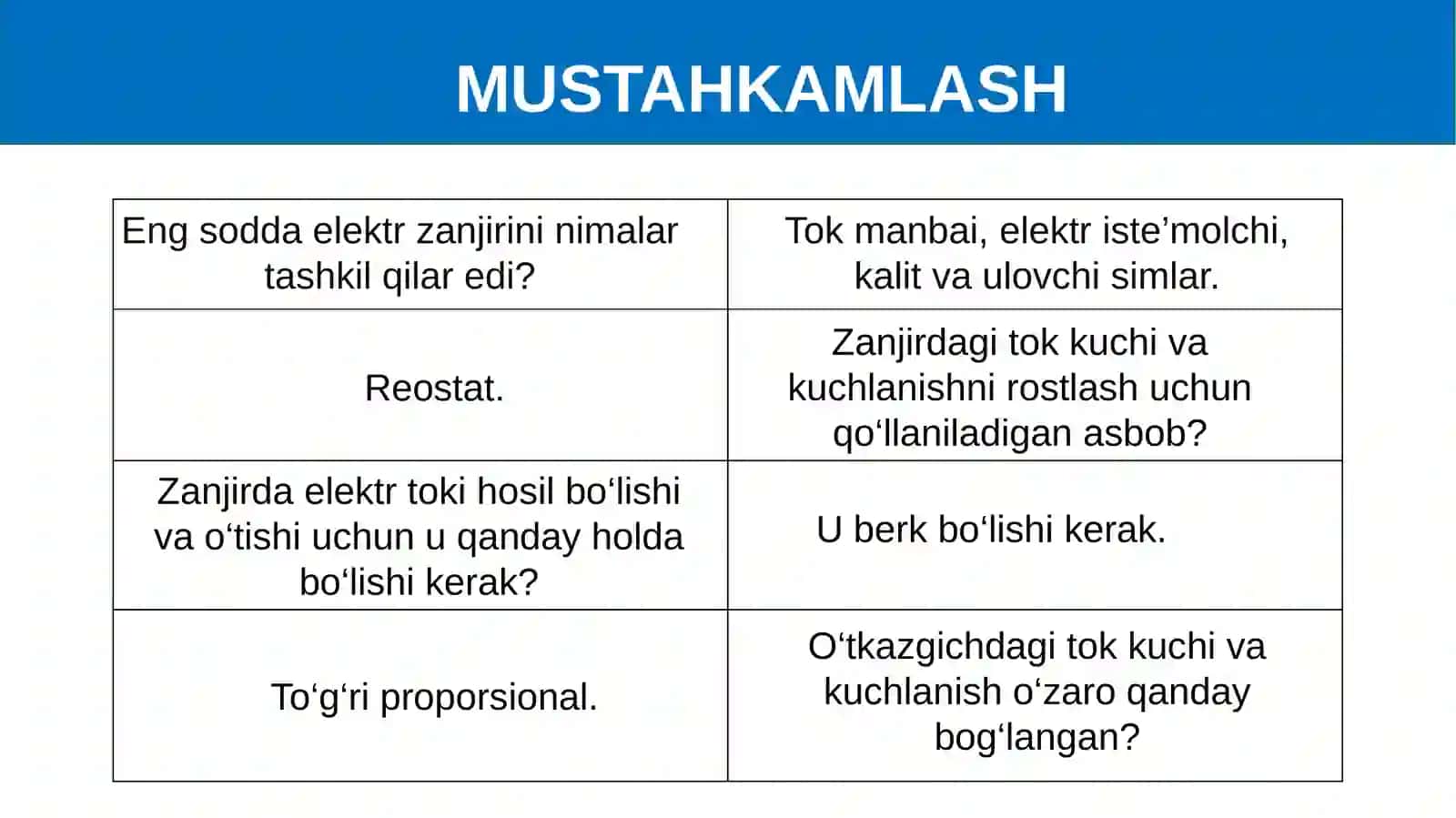 FIZIKA 8-sinf @dars_ishlanma_yangi MUSTAHKAMLASH 2