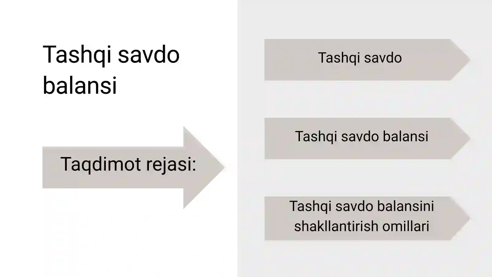 Tashqi savdo balansi 2