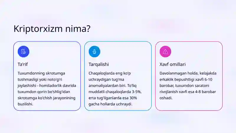 Bolalarda Kriptorxizm: Davolash Algoritmi 2