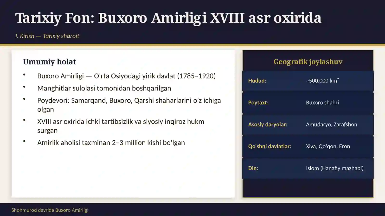 Shohmurod davrida Buxoro Amirligi 2