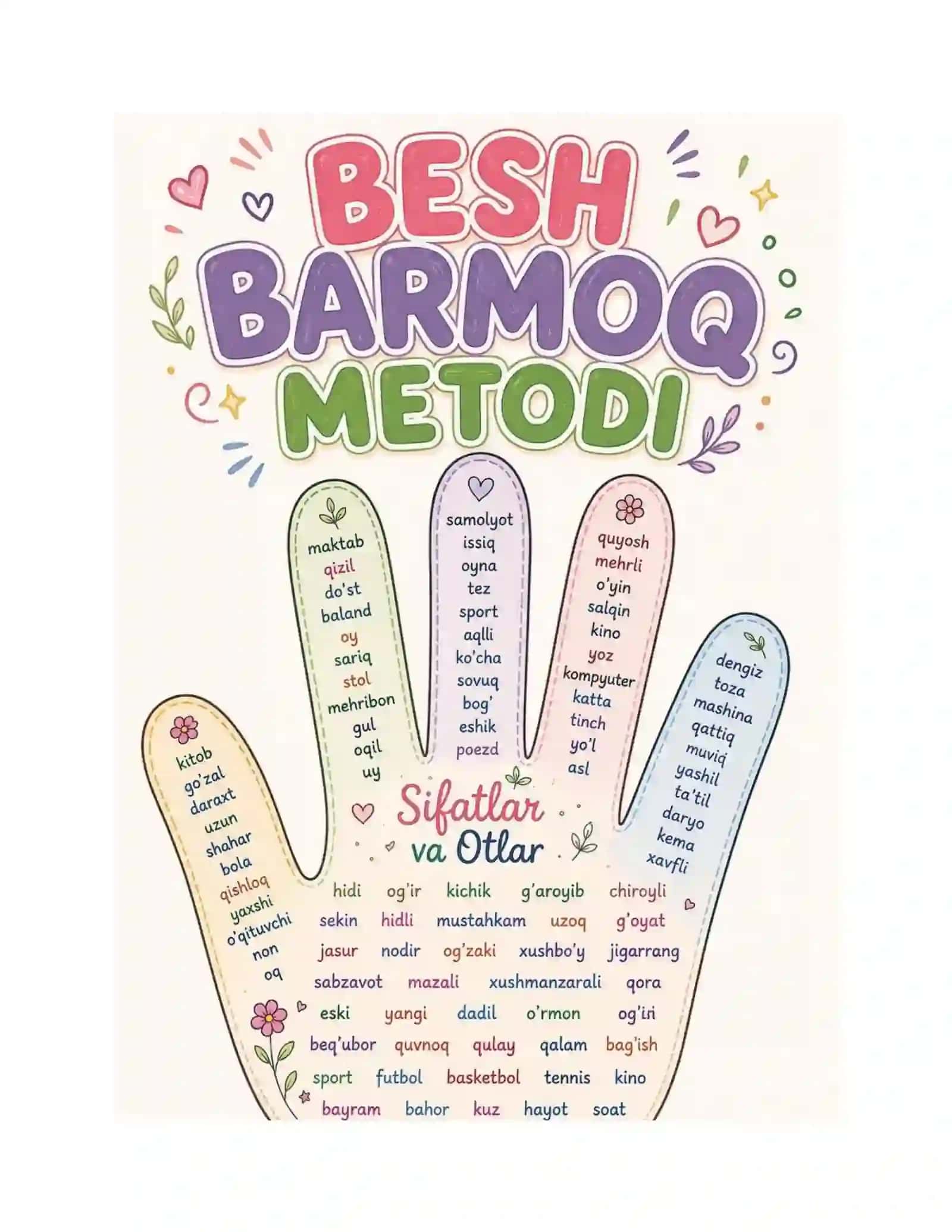 besh barmoq metodi 2