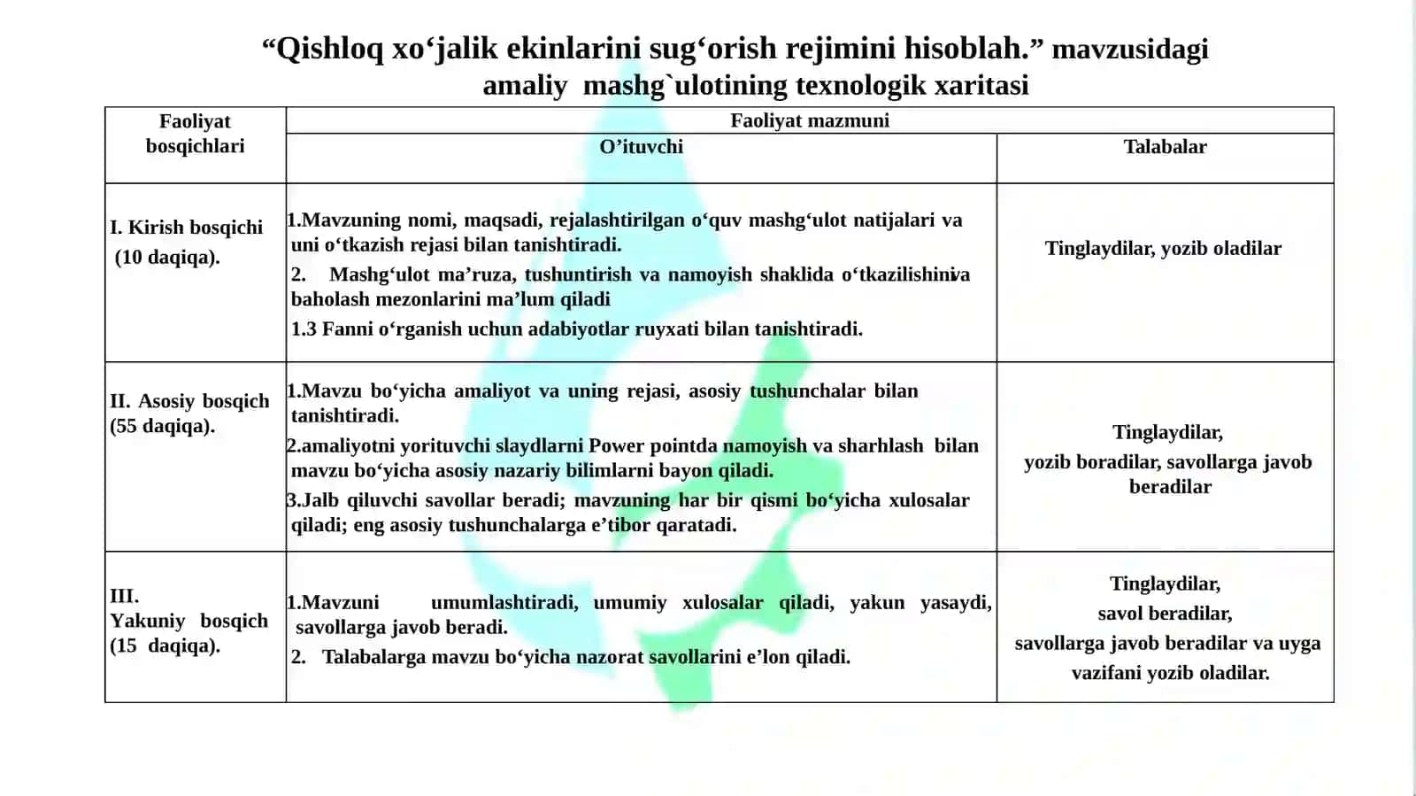 Melioratsiya va yertutish 2