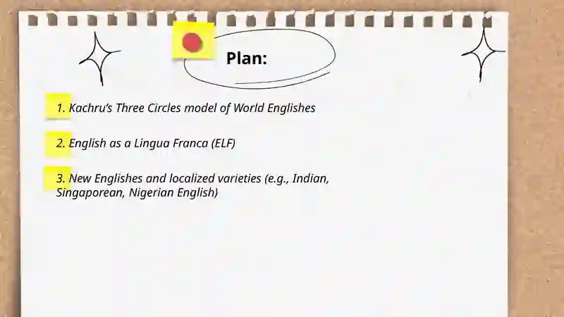 World Englishes 2