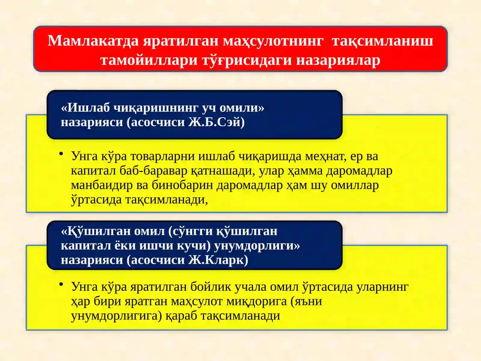 Мамлакатдаяратилганмаҳсулотнинг тақсимланиш тамойилларитўғрисидаги назариялар 2