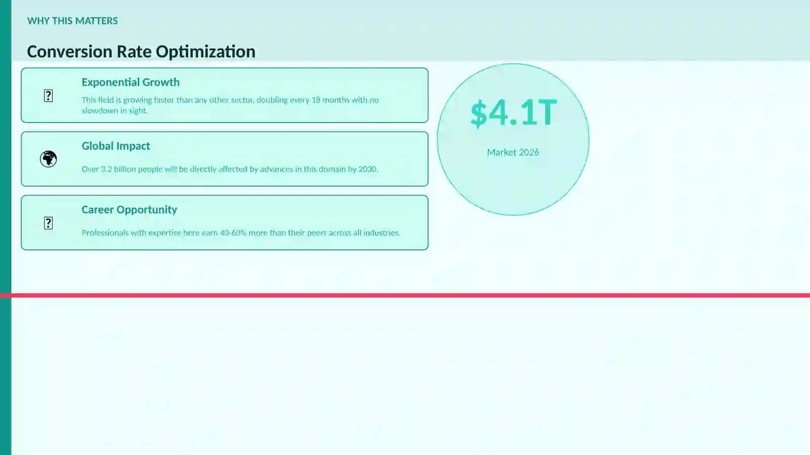 Conversion Rate Optimization 2