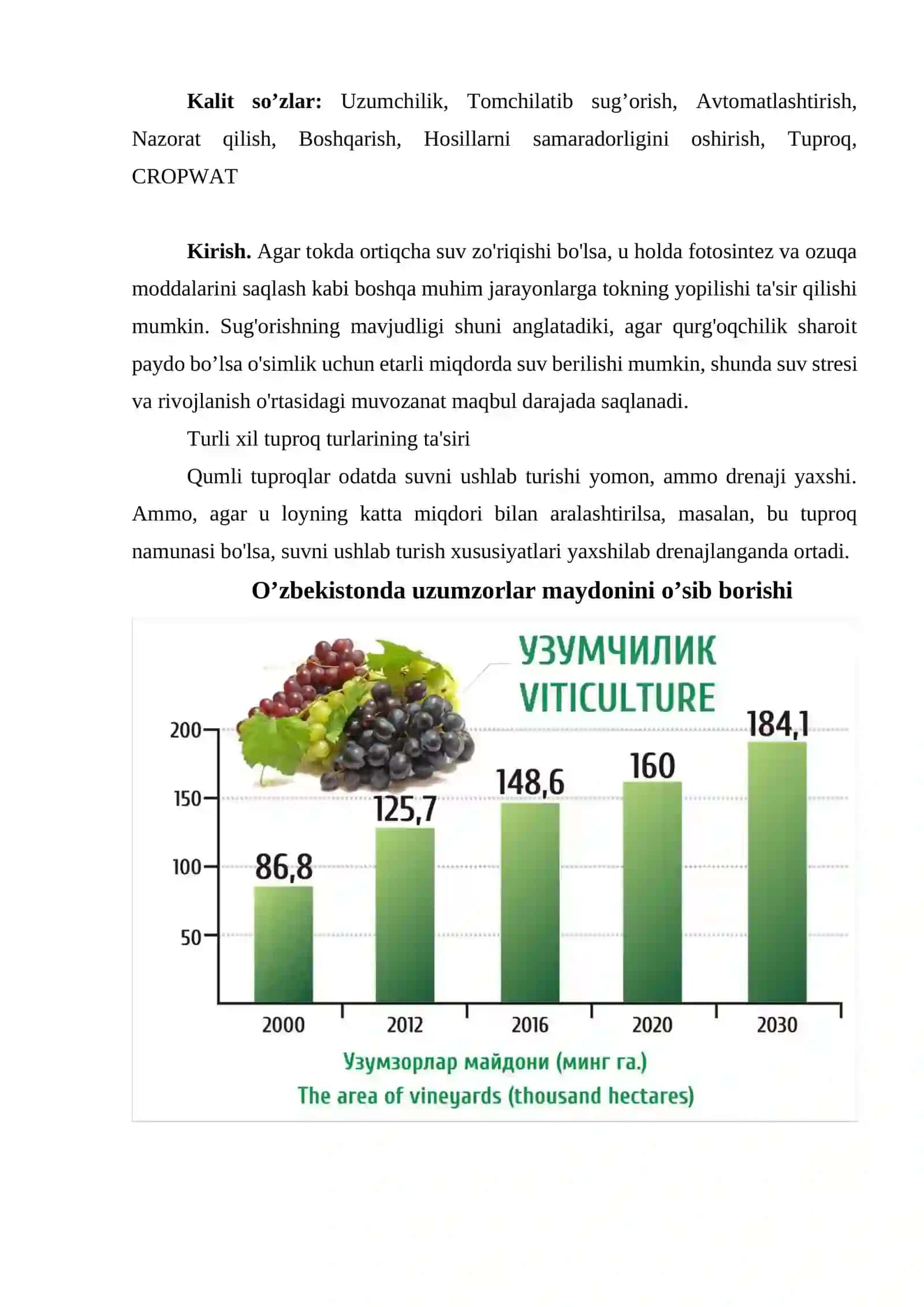 Uzumchilikda sug'orish yetishtirish 2