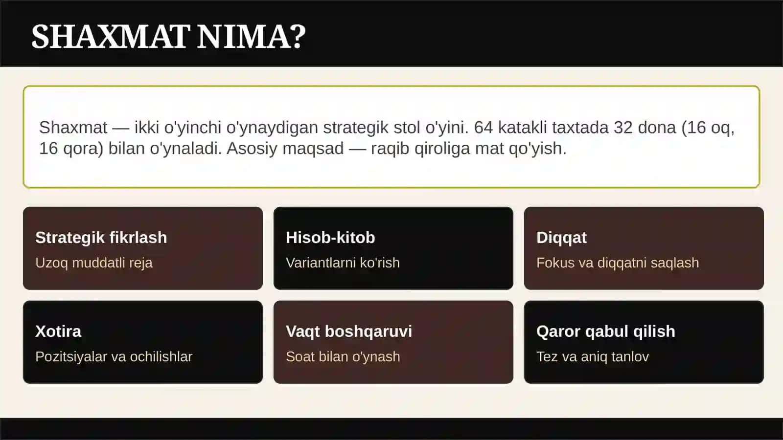 Shaxmat sporti va kelib chiqish tarixi 2