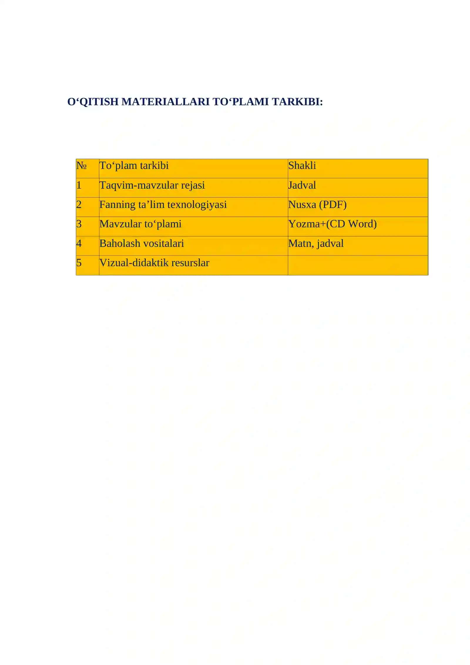Kiyimlarni kompyuterda loyihalash 2