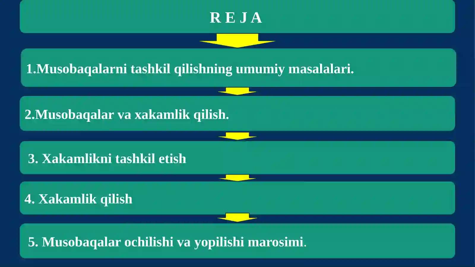 Ko‘krakdakroll va chalqancha kroll, delfin, brass usulida suzish texnikasini o‘rgatish 2