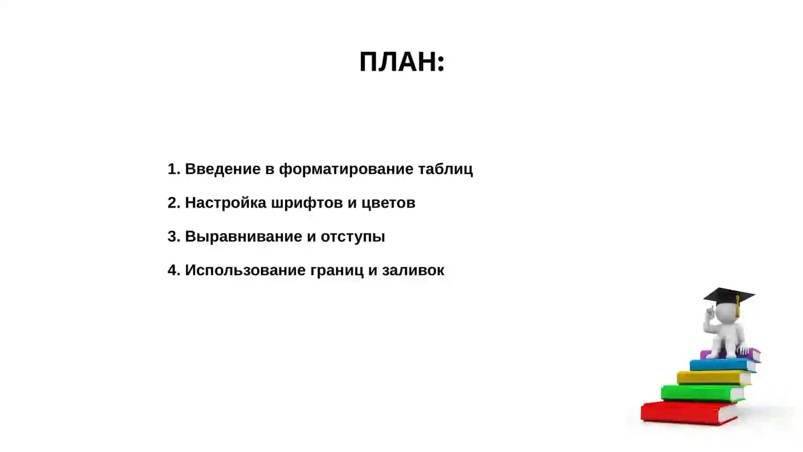 Форматирование электронной таблицы 2