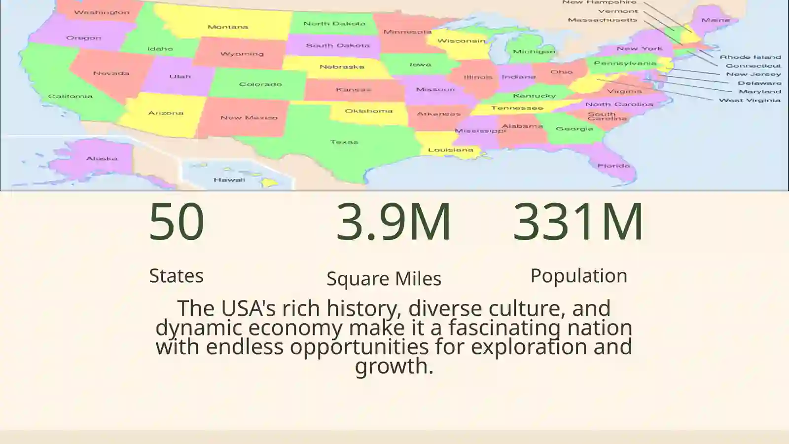 The USA 2