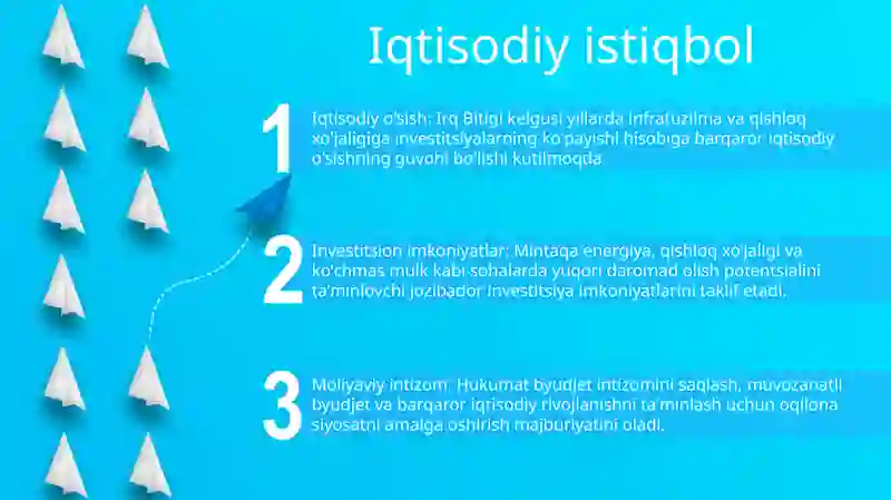 Irq Bitigi 2