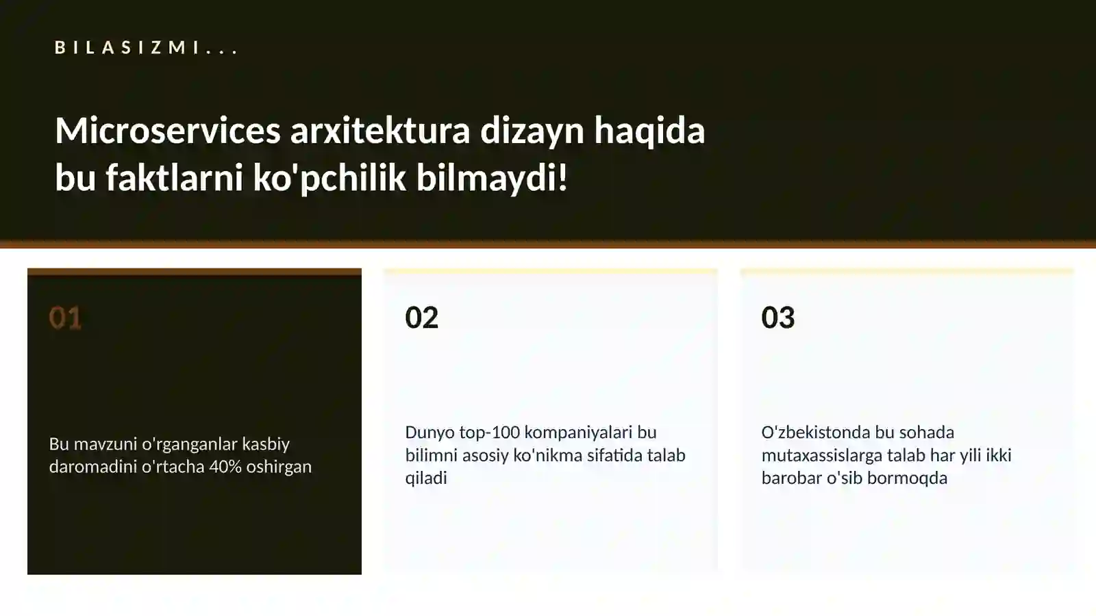 Microservices arxitektura dizayn 2