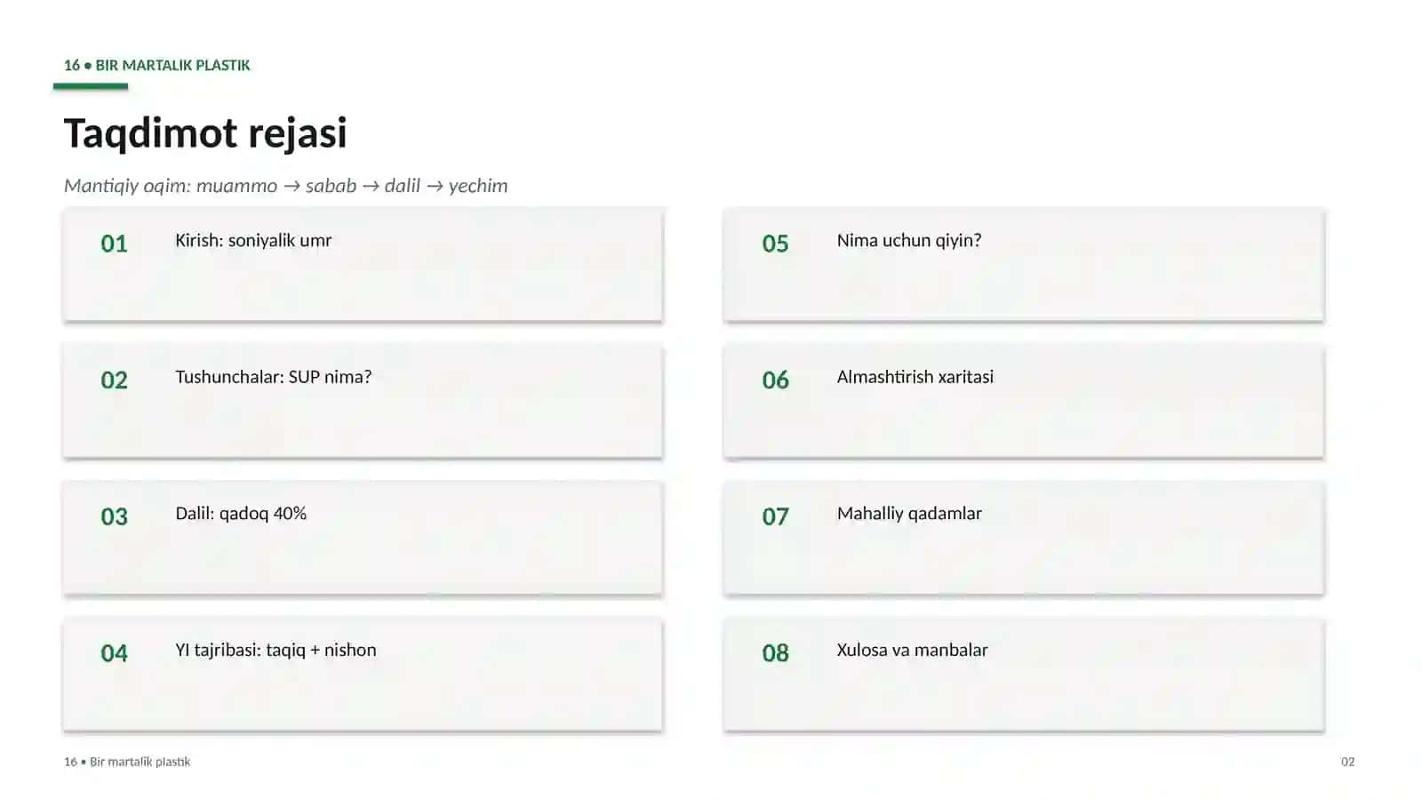 Bir martalik plastikmahsulotlardan foydalanishniqisqartirish imkoniyatlari 2