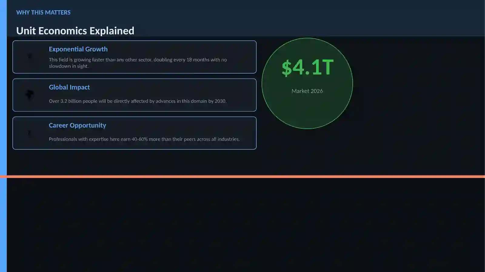 Unit Economics Explained 2