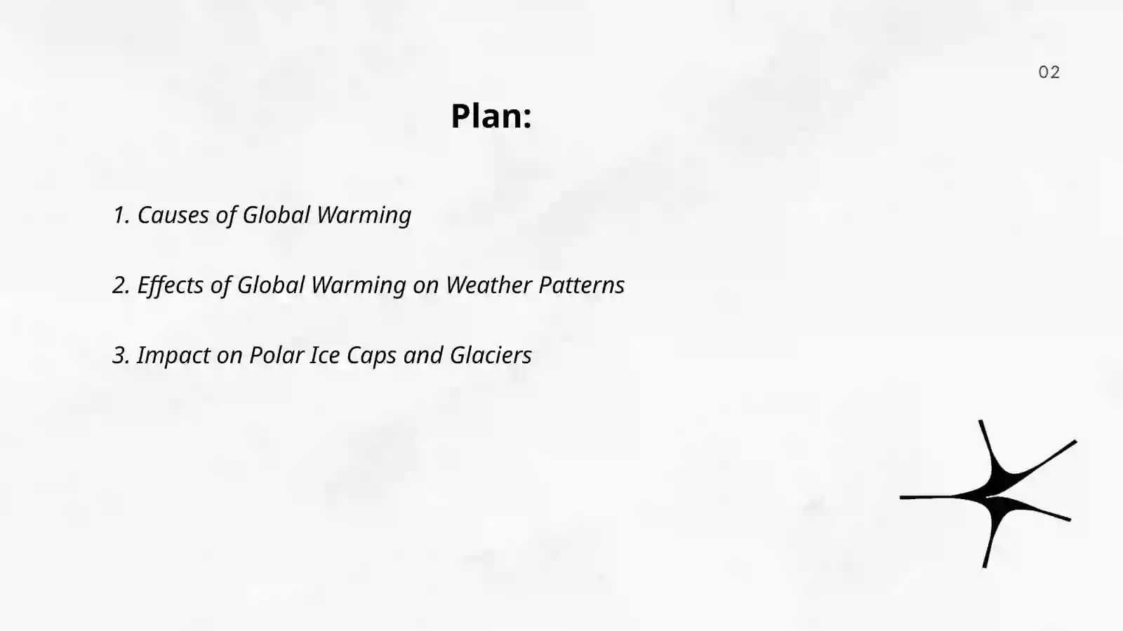 Global warming 2