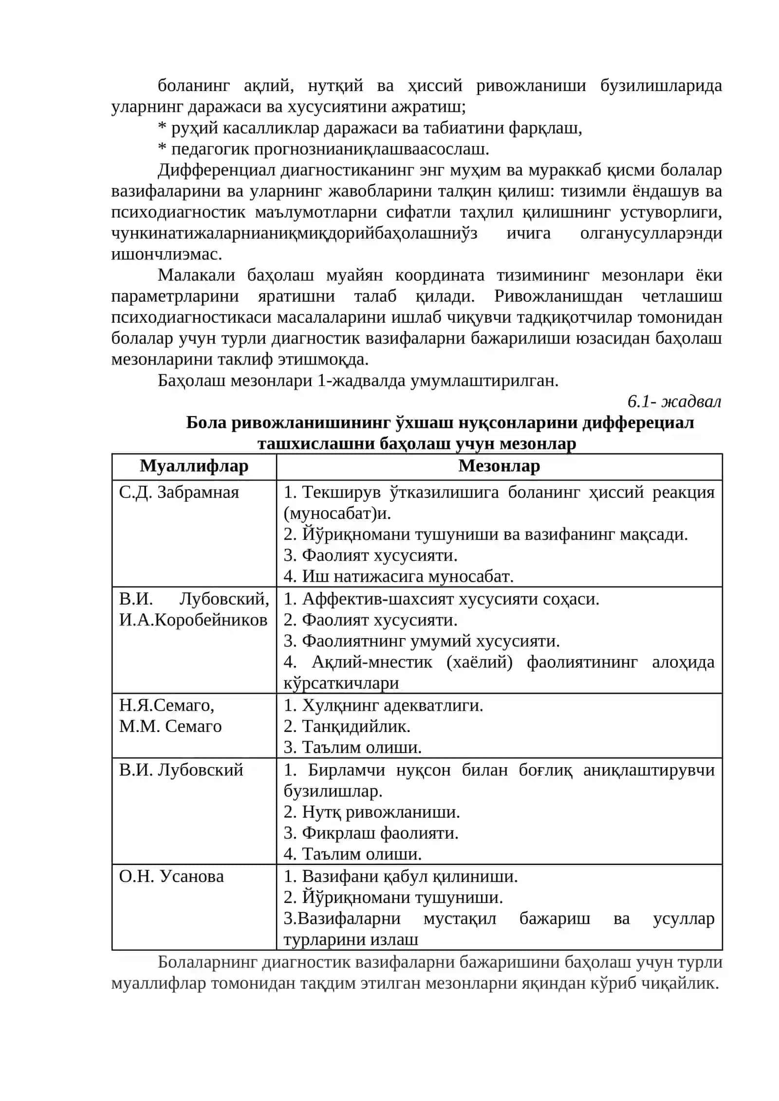 Дифференциал диагностика (ташхис) 2